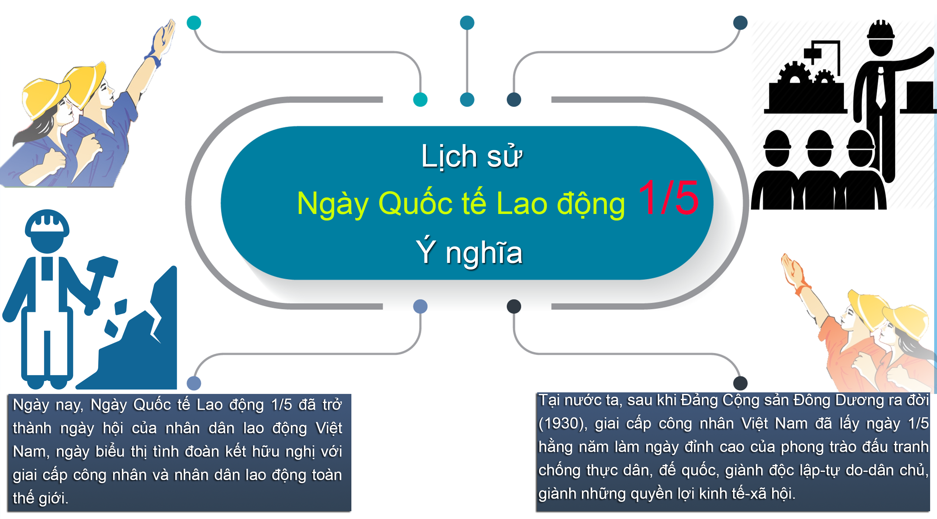 Hình ảnh bài viết